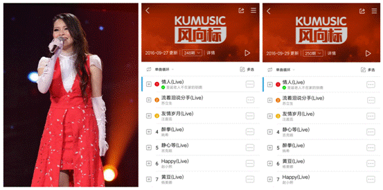 ˵: Screenshot_2016-11-02-14-27-59-709_com.kugou.andr_